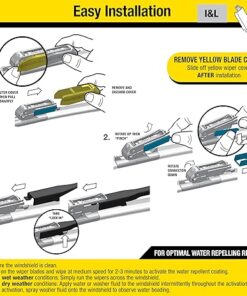 Water Repellency Wiper Blade