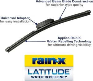 Rain-X Latitude Water Repellency Wiper Blade