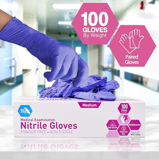 Free Nitrile Gloves